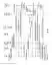 Fig. 67 - Multiple-use wireless network