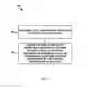 Fig. 08 - Systems and methods for scheduling of a shared resource