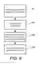 Fig. 07 - Link adaptation in grant-free multiple access systems