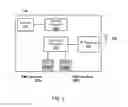 Fig. 03 - Enhanced Dedicated Channel (E-DCH) Transmissions Related to Tune-Away Occurrences