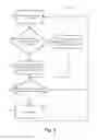 Fig. 04 - Listen before talk protocol selection