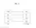 Fig. 04 - Data transmission method and user equipment for the same
