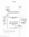 Fig. 09 - Data transmission method and user equipment for the same
