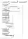 Fig. 01 - Electronic device in vehicle, control method thereof