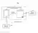 Fig. 02 - Operating environment setting system of electronic device, operating environment setting method and operating environment setting program