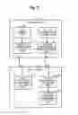 Fig. 03 - Operating environment setting system of electronic device, operating environment setting method and operating environment setting program