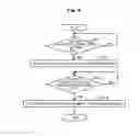 Fig. 05 - Operating environment setting system of electronic device, operating environment setting method and operating environment setting program