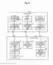 Fig. 07 - Operating environment setting system of electronic device, operating environment setting method and operating environment setting program