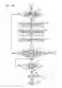 Fig. 22 - Apparatus, method and system for providing AC line power to lighting devices