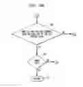 Fig. 31 - Apparatus, method and system for providing AC line power to lighting devices
