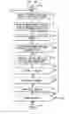 Fig. 41 - Apparatus, method and system for providing AC line power to lighting devices