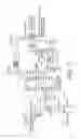 Fig. 04 - Programmable LED driver