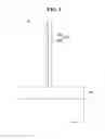 Fig. 02 - Display device