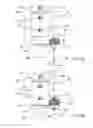 Fig. 15 - Implement Leveling System
