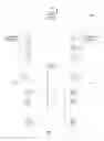 Fig. 02 - Systems and Methods for Data Driven Optimization of Dog Training