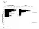 Fig. 10 - Pathogen-resistant animals having modified CD163 genes