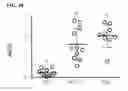 Fig. 26 - Pathogen-resistant animals having modified CD163 genes