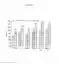 Fig. 02 - COMBINATIONS OF BIOLOGICAL CONTROL AGENTS WITH A NEMATICIDAL SEED COATING