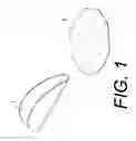 Fig. 02 - Taco-funnel apparatus and method of use