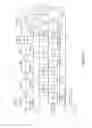 Fig. 04 - Shrimp processing system and methods