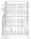 Fig. 04 - High-protein food additives