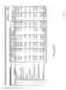 Fig. 15 - High-protein food additives