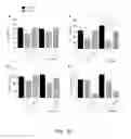 Fig. 17 - METHODS AND FORMULATIONS PROMOTING TISSUE/ORGAN REGENERATION, LONGEVITY AND HEALTHSPAN