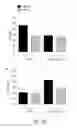 Fig. 23 - METHODS AND FORMULATIONS PROMOTING TISSUE/ORGAN REGENERATION, LONGEVITY AND HEALTHSPAN