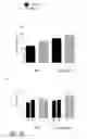 Fig. 24 - METHODS AND FORMULATIONS PROMOTING TISSUE/ORGAN REGENERATION, LONGEVITY AND HEALTHSPAN