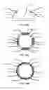 Fig. 200 - Waterproof housing for an electronic device