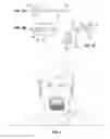 Fig. 03 - Hair grid measuring device and method