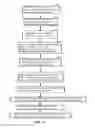 Fig. 12 - Hair grid measuring device and method