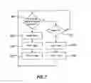 Fig. 07 - Apparatus and method for controlling a conveyor oven