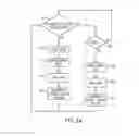 Fig. 08 - Apparatus and method for controlling a conveyor oven