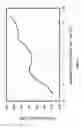 Fig. 03 - Beverage System for Providing a Cold Beverage