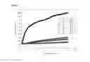 Fig. 10 - Heat-retaining tray