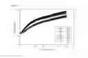 Fig. 12 - Heat-retaining tray
