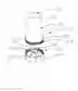 Fig. 04 - Blender with actuation arrangement
