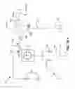 Fig. 27 - Integrated emergency wash and shower system