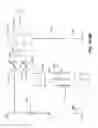 Fig. 32 - Integrated emergency wash and shower system