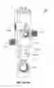 Fig. 40 - Integrated emergency wash and shower system