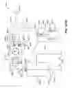 Fig. 48 - Integrated emergency wash and shower system