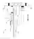 Fig. 65 - Integrated emergency wash and shower system