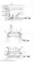 Fig. 06 - Polymeric Material For Use In And With Sterilizable Medical Devices