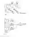 Fig. 05 - Endoscope probes and systems, and methods for use therewith