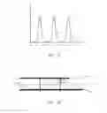 Fig. 14 - Endoscope probes and systems, and methods for use therewith