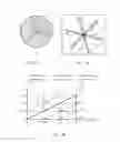 Fig. 16 - Endoscope probes and systems, and methods for use therewith