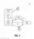 Fig. 02 - Fundus imaging system