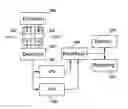 Fig. 01 - Apparatus for obtaining cardiovascular information by measuring between two extremities