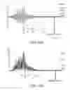 Fig. 09 - METHOD FOR MEASURING BIOLOGICAL SIGNAL AND WEARABLE ELECTRONIC DEVICE FOR THE SAME